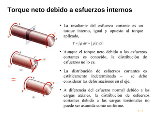 Torque neto debido a esfuerzos internos
3 - 4
( )∫ ∫== dAdFT τρρ
• La resultante del esfuerzo cortante es un
torque interno, igual y opuesto al torque
aplicado,
• Aunque el torque neto debido a los esfuerzos
cortantes es conocido, la distribución de
esfuerzos no lo es.
• A diferencia del esfuerzo normal debido a las
cargas axiales, la distribución de esfuerzos
cortantes debido a las cargas torsionales no
puede ser asumida como uniforme.
• La distribución de esfuerzos cortantes es
estáticamente indeterminada – se debe
considerar las deformaciones en el eje.
 