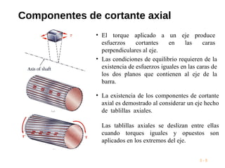 Componentes de cortante axial
3 - 5
• El torque aplicado a un eje produce
esfuerzos cortantes en las caras
perpendiculares al eje.
• La existencia de los componentes de cortante
axial es demostrado al considerar un eje hecho
de tablillas axiales.
Las tablillas axiales se deslizan entre ellas
cuando torques iguales y opuestos son
aplicados en los extremos del eje.
• Las condiciones de equilibrio requieren de la
existencia de esfuerzos iguales en las caras de
los dos planos que contienen al eje de la
barra.
 