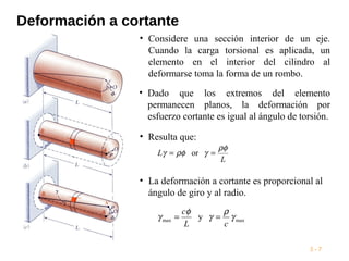 Deformación a cortante
3 - 7
• Considere una sección interior de un eje.
Cuando la carga torsional es aplicada, un
elemento en el interior del cilindro al
deformarse toma la forma de un rombo.
• La deformación a cortante es proporcional al
ángulo de giro y al radio.
maxmax y γ
ρ
γ
φ
γ
cL
c
==
L
L
ρφ
γρφγ == or
• Resulta que:
• Dado que los extremos del elemento
permanecen planos, la deformación por
esfuerzo cortante es igual al ángulo de torsión.
 