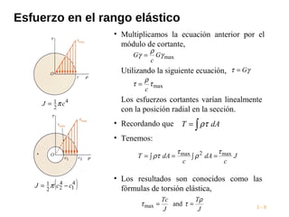 Esfuerzo en el rango elástico
3 - 8
J
c
dA
c
dAT max2max τ
ρ
τ
ρτ ∫ =∫ ==
• Recordando que
• Tenemos:
4
2
1 cJ π=
( )4
1
4
22
1 ccJ −= π
andmax
J
T
J
Tc ρ
ττ ==
• Los resultados son conocidos como las
fórmulas de torsión elástica,
• Multiplicamos la ecuación anterior por el
módulo de cortante,
maxγ
ρ
γ G
c
G =
maxτ
ρ
τ
c
=
Utilizando la siguiente ecuación, γτ G=
Los esfuerzos cortantes varían linealmente
con la posición radial en la sección.
∫= dAT ρτ
 