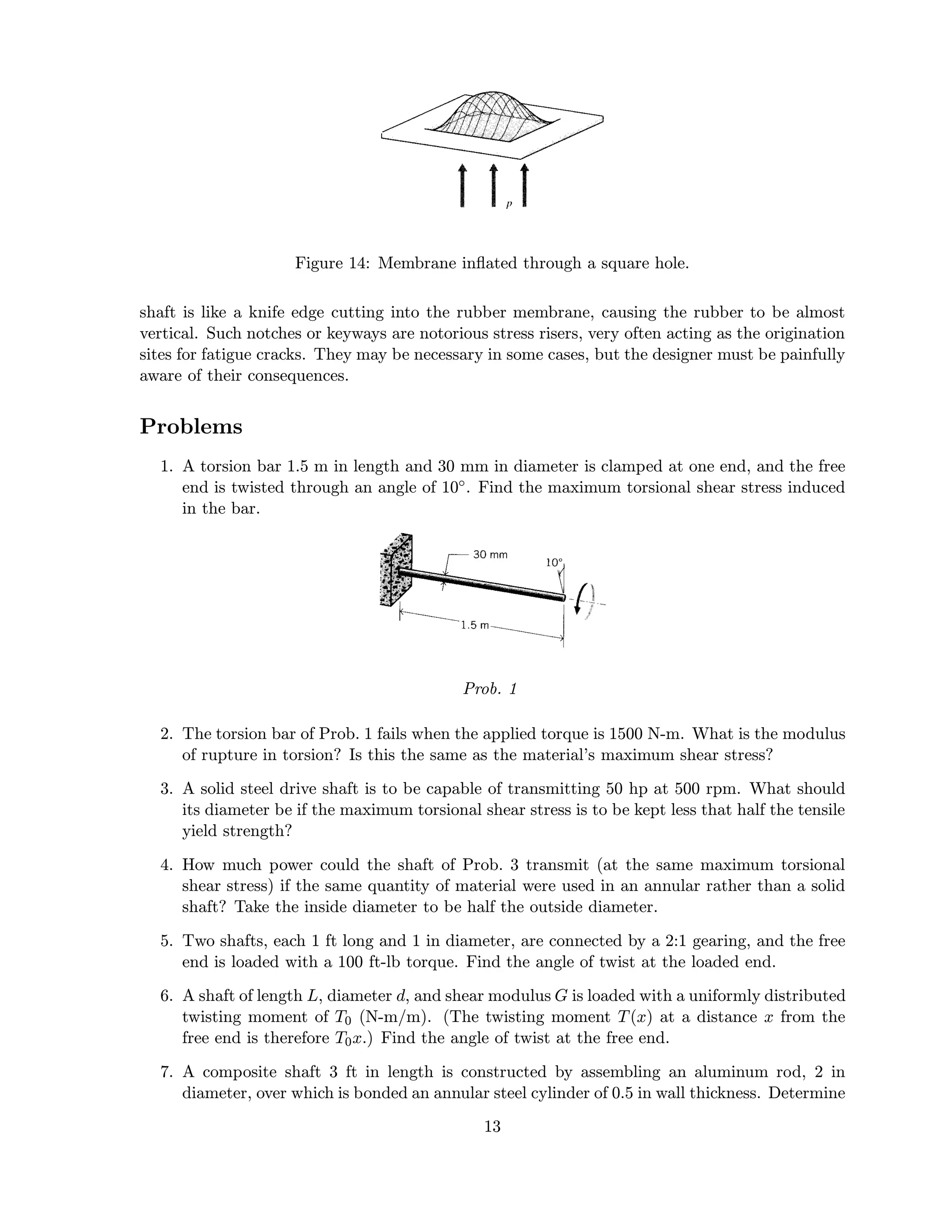 Figure 14: Membrane inﬂated through a square hole.
shaft is like a knife edge cutting into the rubber membrane, causing the rubber to be almost
vertical. Such notches or keyways are notorious stress risers, very often acting as the origination
sites for fatigue cracks. They may be necessary in some cases, but the designer must be painfully
aware of their consequences.
Problems
1. A torsion bar 1.5 m in length and 30 mm in diameter is clamped at one end, and the free
end is twisted through an angle of 10◦. Find the maximum torsional shear stress induced
in the bar.
Prob. 1
2. The torsion bar of Prob. 1 fails when the applied torque is 1500 N-m. What is the modulus
of rupture in torsion? Is this the same as the material’s maximum shear stress?
3. A solid steel drive shaft is to be capable of transmitting 50 hp at 500 rpm. What should
its diameter be if the maximum torsional shear stress is to be kept less that half the tensile
yield strength?
4. How much power could the shaft of Prob. 3 transmit (at the same maximum torsional
shear stress) if the same quantity of material were used in an annular rather than a solid
shaft? Take the inside diameter to be half the outside diameter.
5. Two shafts, each 1 ft long and 1 in diameter, are connected by a 2:1 gearing, and the free
end is loaded with a 100 ft-lb torque. Find the angle of twist at the loaded end.
6. A shaft of length L, diameter d, and shear modulus G is loaded with a uniformly distributed
twisting moment of T0 (N-m/m). (The twisting moment T(x) at a distance x from the
free end is therefore T0x.) Find the angle of twist at the free end.
7. A composite shaft 3 ft in length is constructed by assembling an aluminum rod, 2 in
diameter, over which is bonded an annular steel cylinder of 0.5 in wall thickness. Determine
13
 