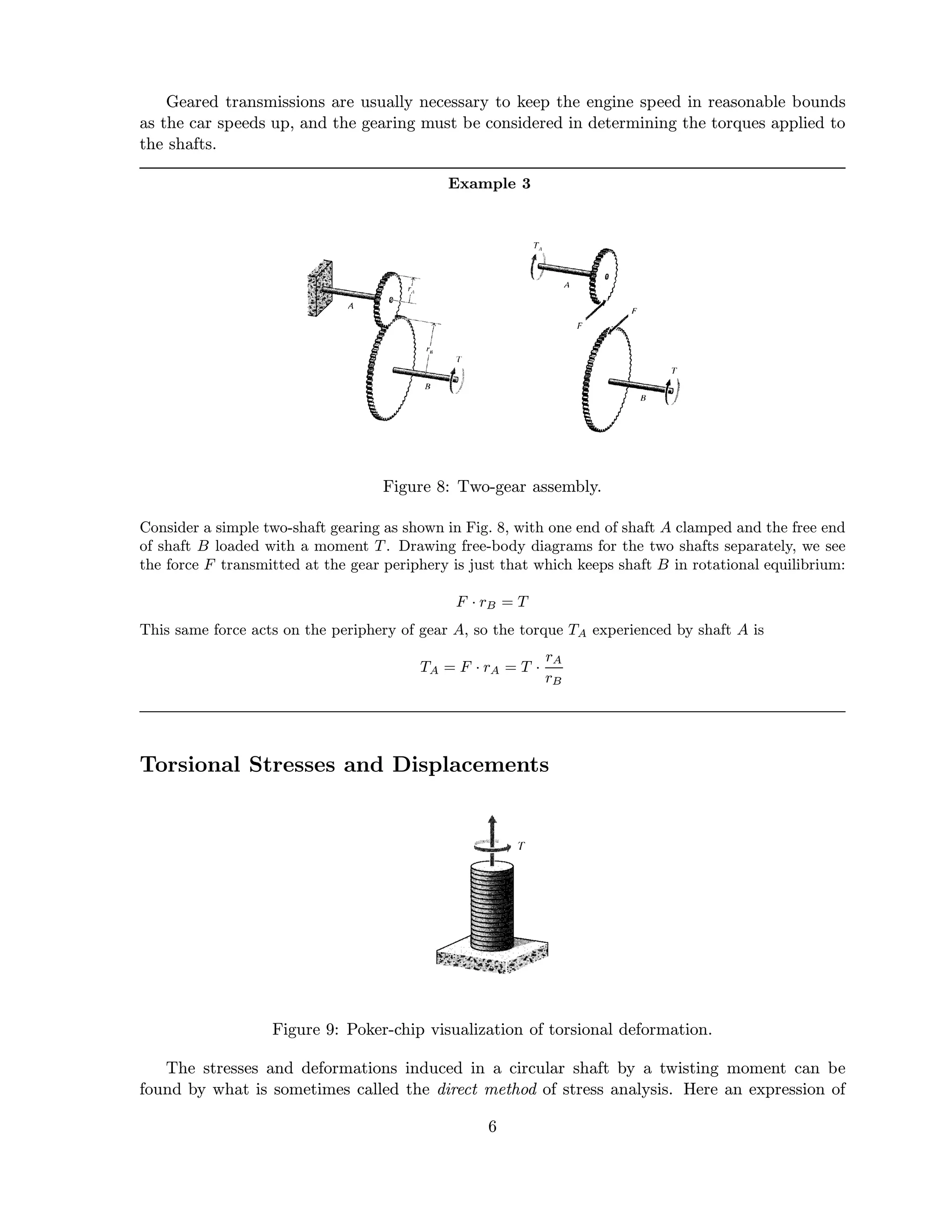 Geared transmissions are usually necessary to keep the engine speed in reasonable bounds
as the car speeds up, and the gearing must be considered in determining the torques applied to
the shafts.
Example 3
Figure 8: Two-gear assembly.
Consider a simple two-shaft gearing as shown in Fig. 8, with one end of shaft A clamped and the free end
of shaft B loaded with a moment T . Drawing free-body diagrams for the two shafts separately, we see
the force F transmitted at the gear periphery is just that which keeps shaft B in rotational equilibrium:
F · rB = T
This same force acts on the periphery of gear A, so the torque TA experienced by shaft A is
TA = F · rA = T ·
rA
rB
Torsional Stresses and Displacements
Figure 9: Poker-chip visualization of torsional deformation.
The stresses and deformations induced in a circular shaft by a twisting moment can be
found by what is sometimes called the direct method of stress analysis. Here an expression of
6
 