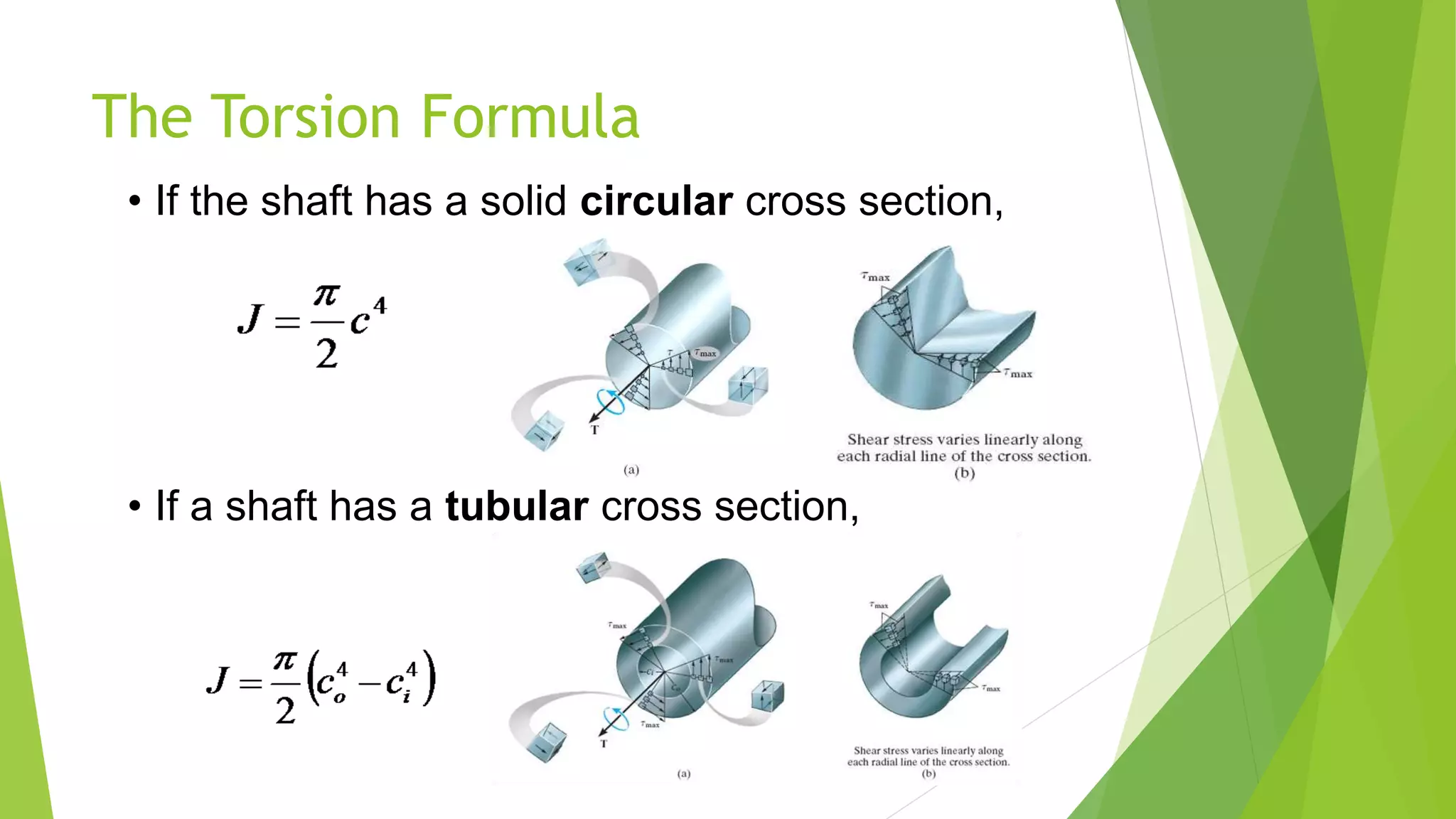 The Torsion Formula
• If the shaft has a solid circular cross section,
• If a shaft has a tubular cross section,
 
