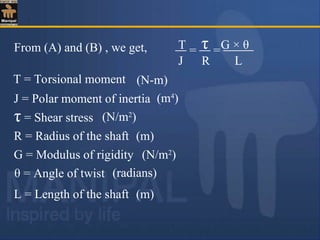 torsion-180511185446.ppththjdjjyjyjyjyjy | PPT