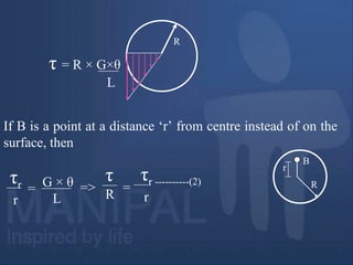 If B is a point at a distance ‘r’ from centre instead of on the
surface, then
τr
r
G × θ
L
=
τr ----------(2)
r
τ
R=> =
B
r
R
R
τ = R × G×θ
L
 