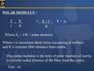 POLAR MODULUS :
T τ × J τ × ZP
R
==
Where ZP = J/R = polar modulus.
Thus polar modulus is the ratio of polar moment of inertia
to extreme radial distance of the fibre from the centre.
Unit : m3
T τ
J R
=
Where τ is maximum shear stress (occurring at surface)
and R is extreme fibre distance from centre.
 