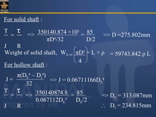For solid shaft :
T τ
J R
= => 350140.874 ×103
85
πD4
/32 D/2
= => D =275.802mm
Weight of solid shaft, = 59743.842 ρ L
For hollow shaft :
T τ
J R
=
J =
π(DE
4
– DI
4
)
32
=> J = 0.06711166DE
4
=> 350140874.8 85
0.067112DE
4
DE/2
= => DE = 313.087mm
∴ DI = 234.815mm
=WS πD2
× L × ρ
4
 