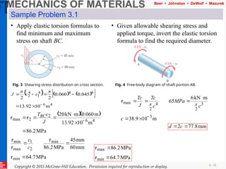 Torsion character of engineering Creature | PPT