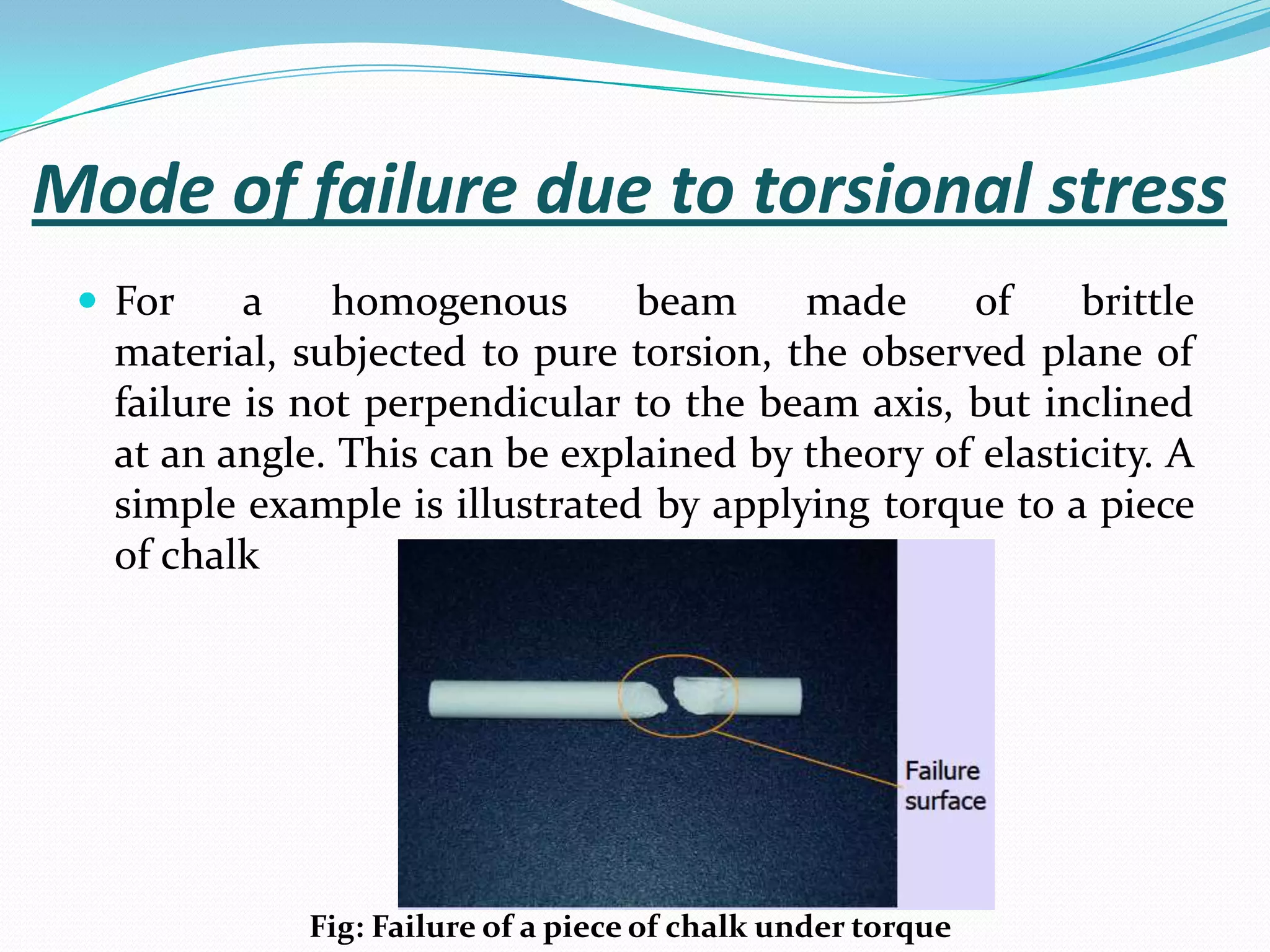 Mode of failure due to torsional stress
 For

a
homogenous
beam
made
of
brittle
material, subjected to pure torsion, the observed plane of
failure is not perpendicular to the beam axis, but inclined
at an angle. This can be explained by theory of elasticity. A
simple example is illustrated by applying torque to a piece
of chalk

Fig: Failure of a piece of chalk under torque

 