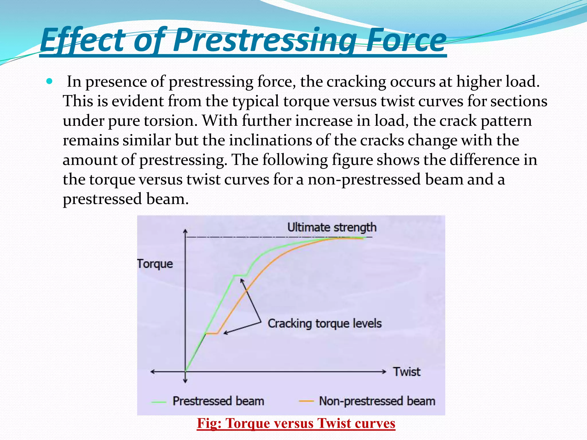 Effect of Prestressing Force
 In presence of prestressing force, the cracking occurs at higher load.

This is evident from the typical torque versus twist curves for sections
under pure torsion. With further increase in load, the crack pattern
remains similar but the inclinations of the cracks change with the
amount of prestressing. The following figure shows the difference in
the torque versus twist curves for a non-prestressed beam and a
prestressed beam.

Fig: Torque versus Twist curves

 