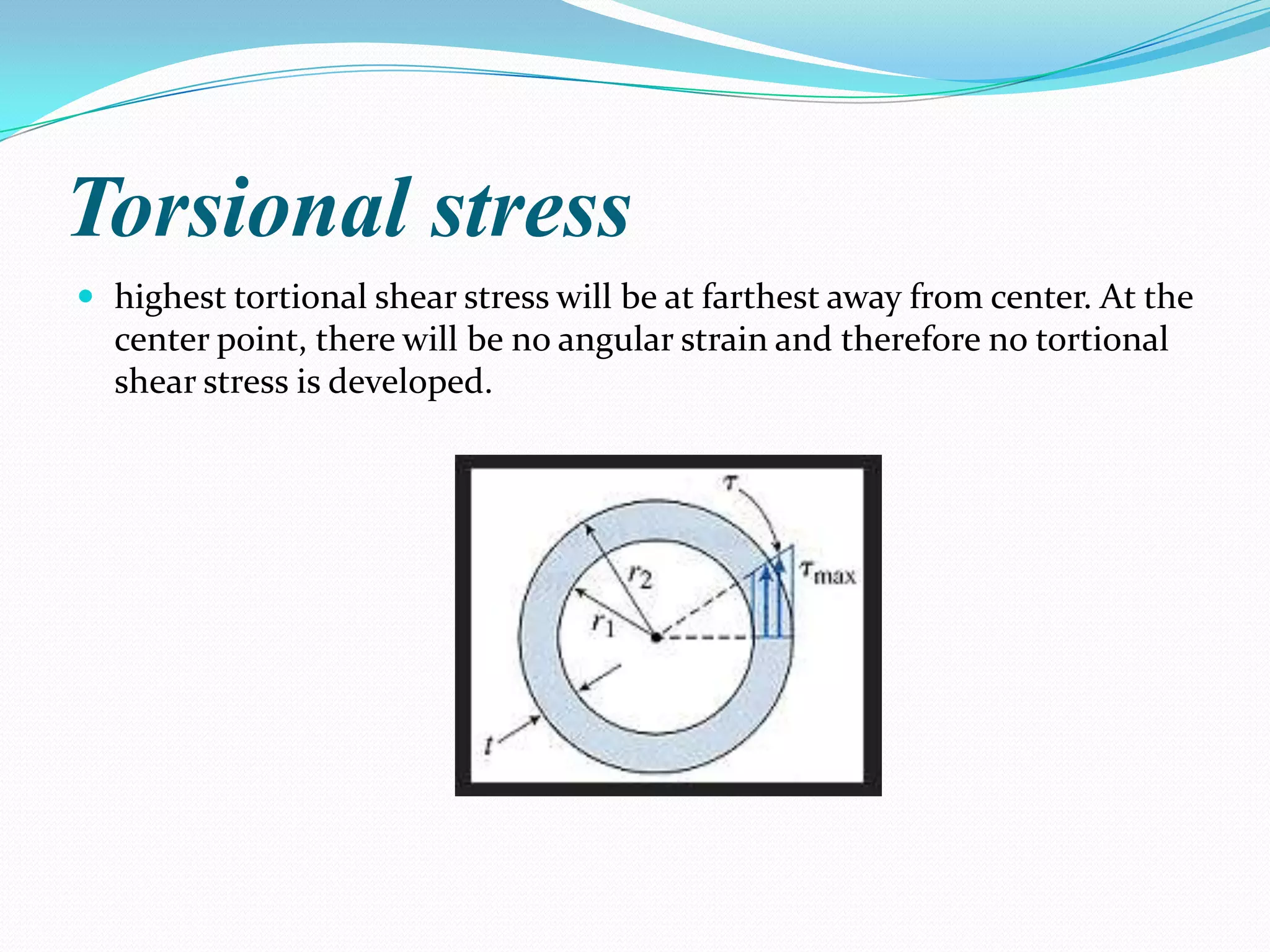 Torsional stress
 highest tortional shear stress will be at farthest away from center. At the

center point, there will be no angular strain and therefore no tortional
shear stress is developed.

 