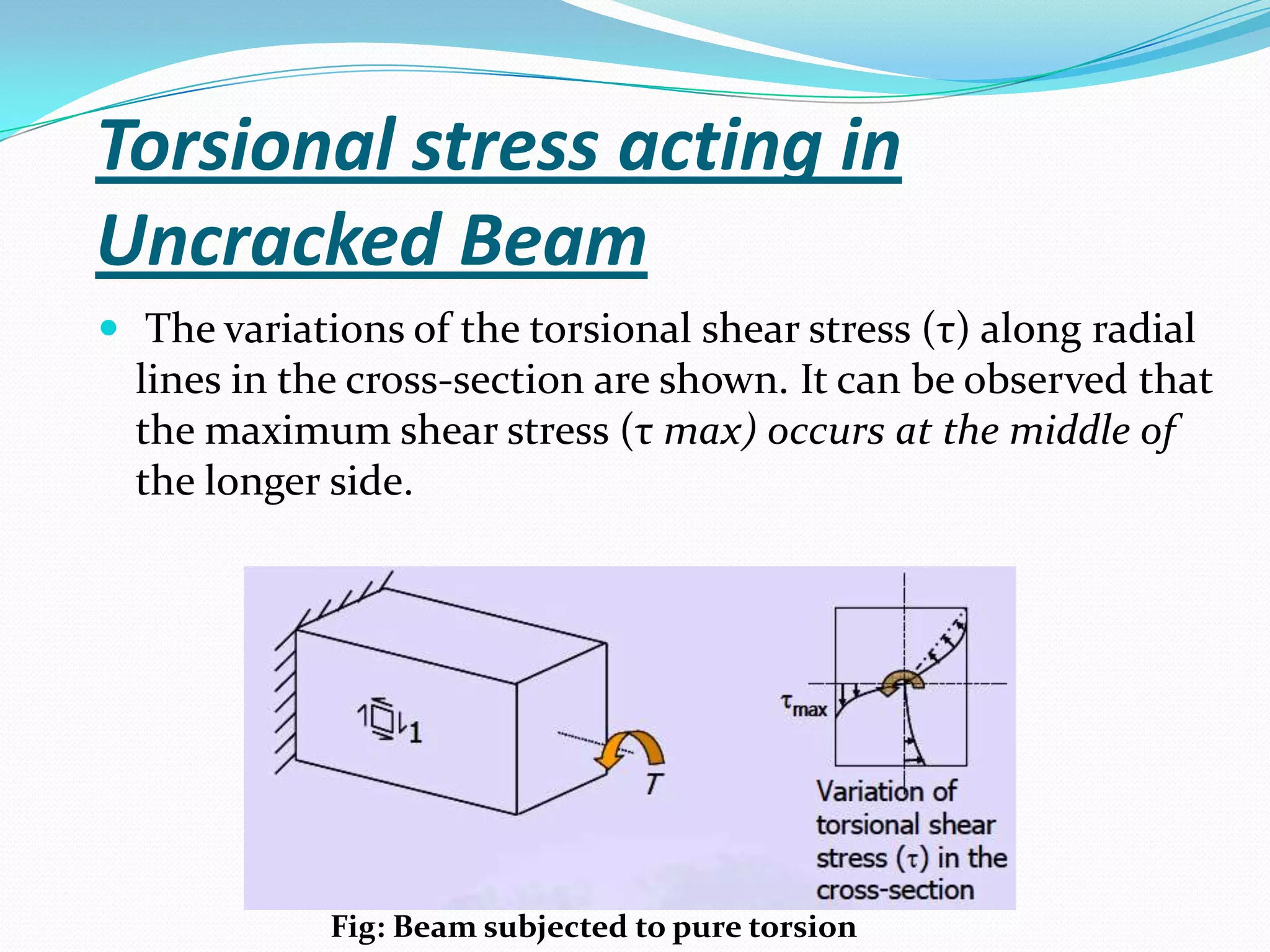 Torsional stress acting in
Uncracked Beam
 The variations of the torsional shear stress (τ) along radial

lines in the cross-section are shown. It can be observed that
the maximum shear stress (τ max) occurs at the middle of
the longer side.

Fig: Beam subjected to pure torsion

 