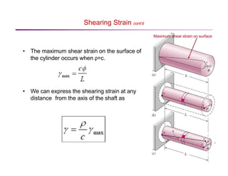 Shearing Strain cont’d
Maximum shear strain on surface
• The maximum shear strain on the surface of
the cylinder occurs when ρ=c.
• We can express the shearing strain at any
distance from the axis of the shaft as
 