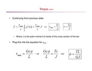 Torsion_2.pdf