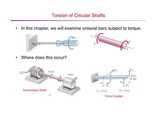 Torsion of Circular Shafts
• In this chapter, we will examine uniaxial bars subject to torque.
• Where does this occur?
Transmission Shaft
Force Couples
 