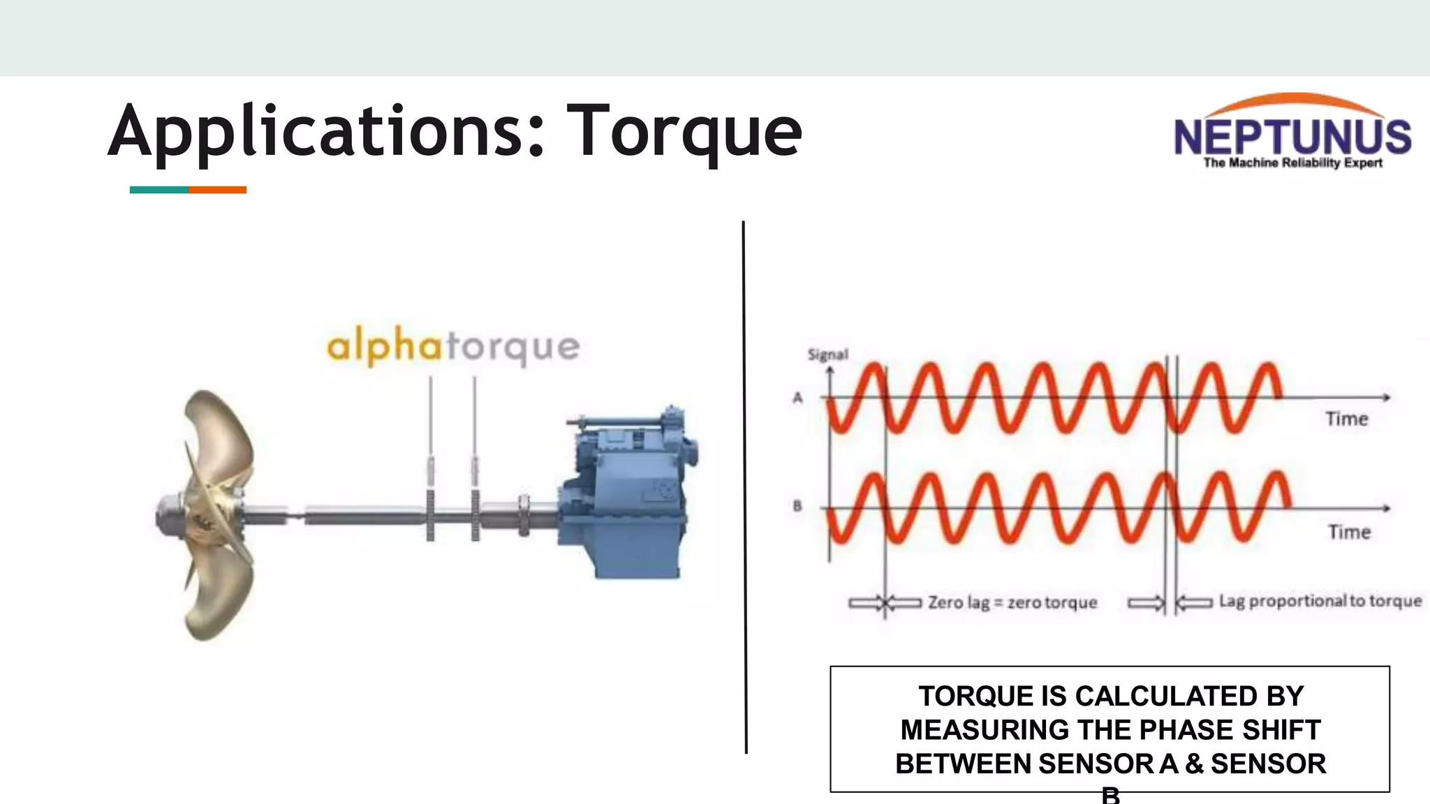 Advanced Predictive Diagnostic Tool for Engines and critical rotating ...