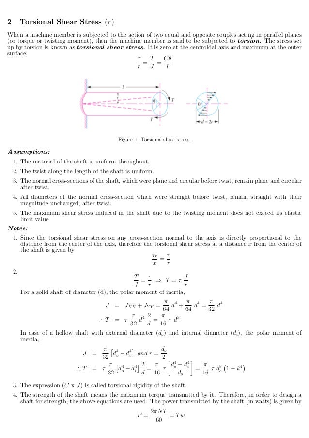 Torsional And Bending Stresses In Machine Parts Torsional And Bending Stresses In Machine Parts