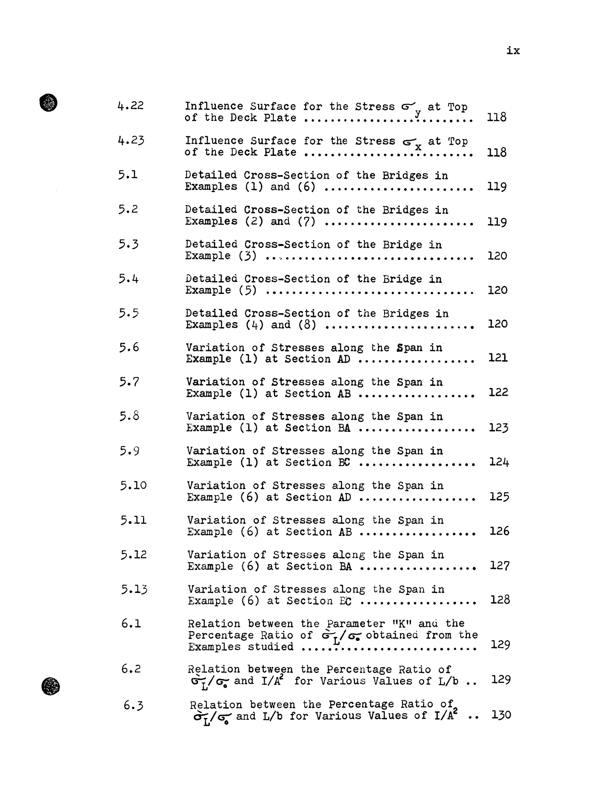 • 4.22
5.1
5.2
5.3
5.5
5.6
5.7
5.8
5.10
5.11
5.12
5.13
6.1
6.2
•
Influence Surface for the Stress ~ at Top
of the Deck Plate •......••••••.••• ~ •.••••.• 118
Influence Surface for the stress ~x at Top
of the Deck Plate ••••••.••••••••••.••.••••• 118
Detailed Cross-Section of the Bridges in
Examples (1) and (6) .........•.•••........• 119
Detailed Cross-Section of the Bridges in
Examples (2) and (7) ••••••••••••••••••••••• 119
Detailed Cross-Section of the Bridge in
ix
Example (3) •. 'i • • • • • • • • • • • • • • • • • • • • • • • • • • • • • 120
Detaileà Cross-Section of the Bridge in
Example (5) .•.............•.••.•......•••.. 120
Detailed Cross-Section of the Bridges in
Examples (4) and (8) ••.••.•.•••.•.••...•.•• 120
Variation of stresses along the Span in
Example (1) at Section AD ••..••••••.••••.•• 121
Variation of stresses along the Span in
Examp1e (1) at Section AB ••••••••••.••.•••• 122
Variation of stresses along the Span in
Examp1e (1) at Section BA •••••••••••••••••• 123
Variation of Stresses along the Span in
Example (1) at Section Be •••••••••••••••••• 124
Variation of stresses along the Span in
Example (6) at Section AD •••••••••••••••••• 125
Variation of stresses along the Span in
Example (6) at Section AB ••••••••.••••••••• 126
Variation of stresses alcng the Span in
Example (6) at Section BA •••••••••••••••••• 127
Variation of stresses along the Span in
Examp1e (6) at Section Be •••••••••.•••.••.• 128
Relation between the Parameter "K" anù the
Percentage Ratio of G--LIa-; obtained from the
Examples studied ••••••.•••••••••••.••••.••• 129
Relation between the Percentage Ratio of
crr,/a; and I/Az for Various Values of L/b 129
Relation between the Percentage Ratio of2
"L/~ and Lib for Various Values of I/Pi •• 130
 