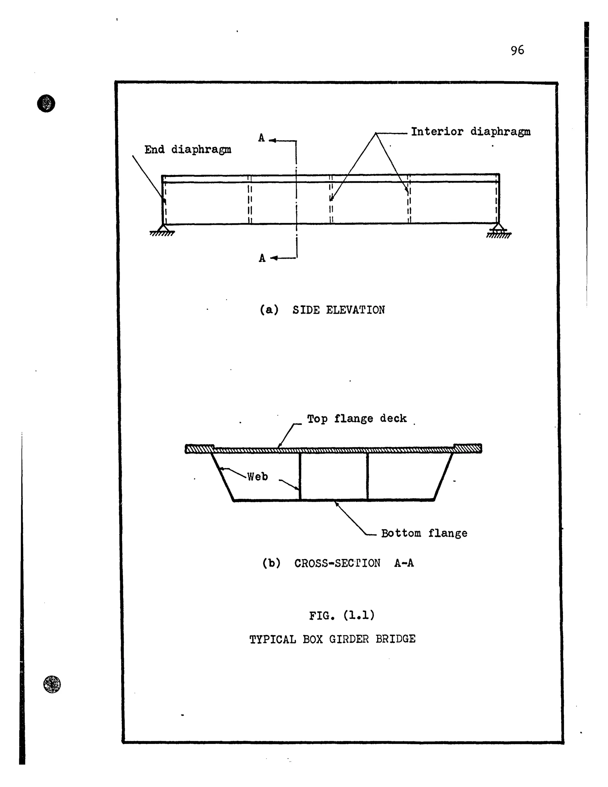 • End diaphragm
96
_ - Interior diaphragm
(a) SIDE ELEVATION
Top f1ange deck .
Web
Bot tom f1ange
(b) CROSS-SEC'rION A-A
FIG. (1.1)
TYPICAL BOX GIRDER BRIDGE
 
