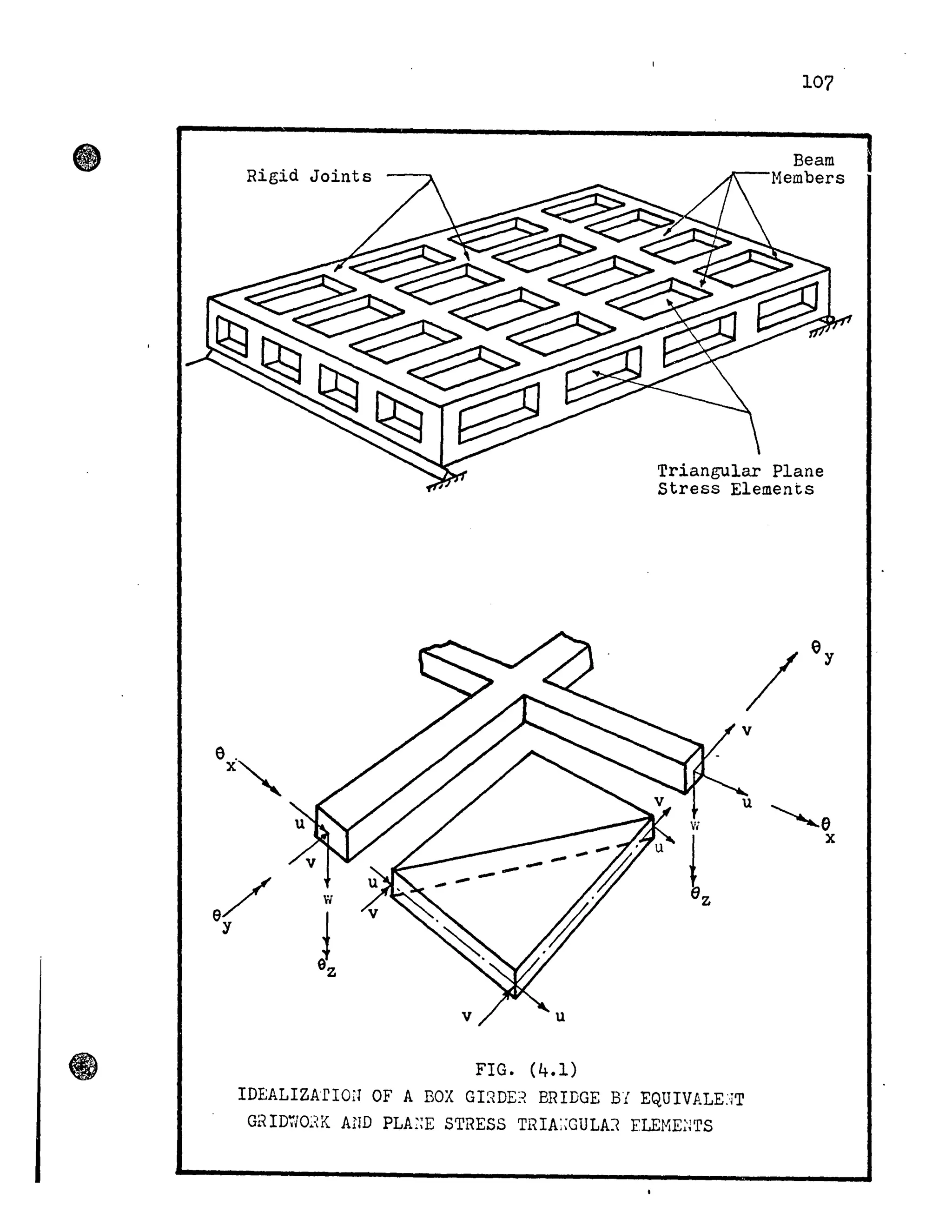 Rigid Joints
e.
107
Bearn
Hembers
Triangular Plane
stress Elements
x~
Vi
VI !z
e~z
FIG. (4.1)
IDEALIZArrON OF A BOX GI~DE:::! BRIDGE B1 EQUIVALE:;T
GR ID~JOJK MW PLA::E STRESS TRIA;~GULA] ELEME~'irrS
"ex
 