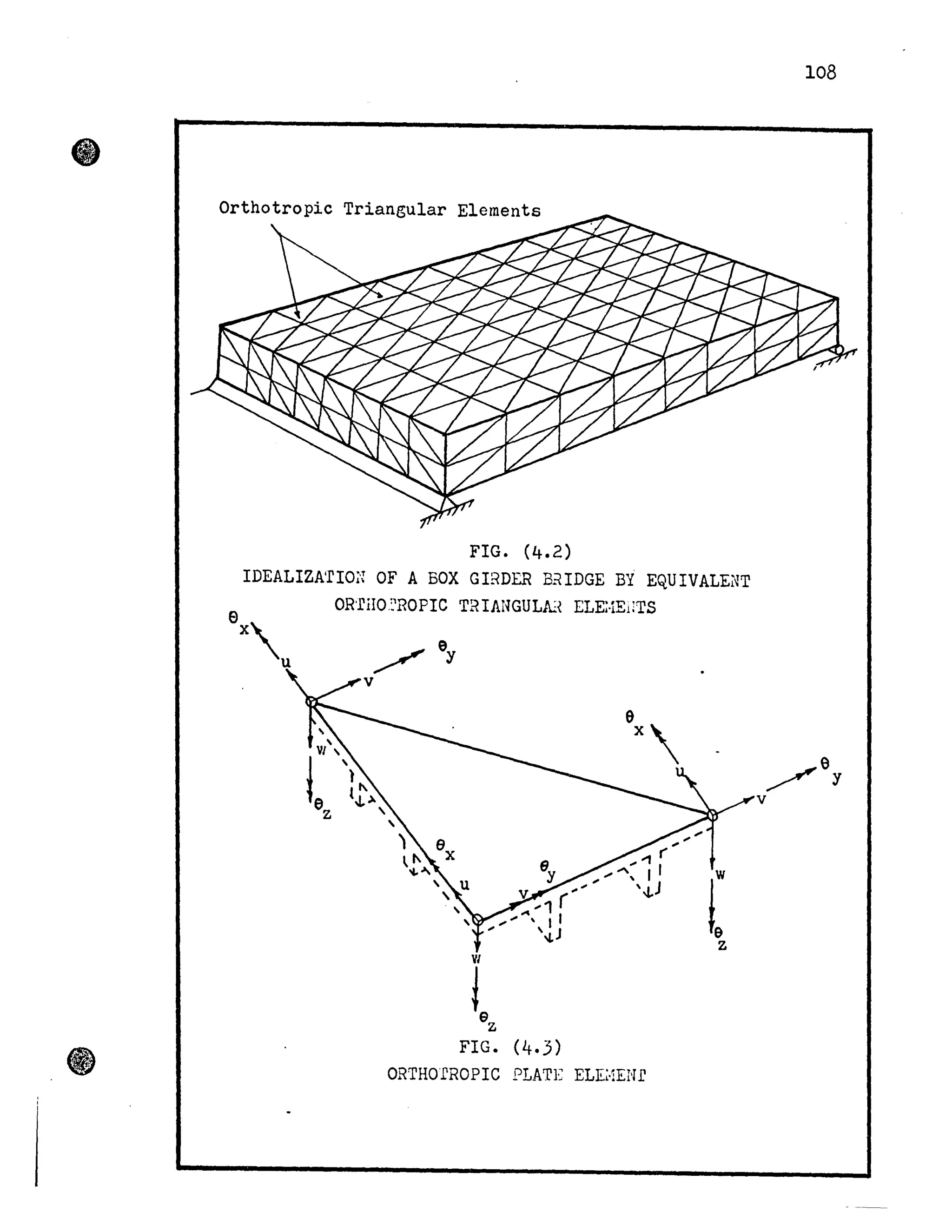• Orthotropic Triangular Elements
FIG. (4.2)
IDEALIZA'rIm~ OF A BOX GIRDER B~IDGE BY EQUIVALE1~T
OR'riIO~'ROPIC TRIANGULA.:< ELE:-LE1!TS
....
!
VI '..
}"
e {Jo>.
z '
VI
tz
FIG. (4.3)
ORTHOfROPIC PLATE ELE·!EIH
[z
108
 