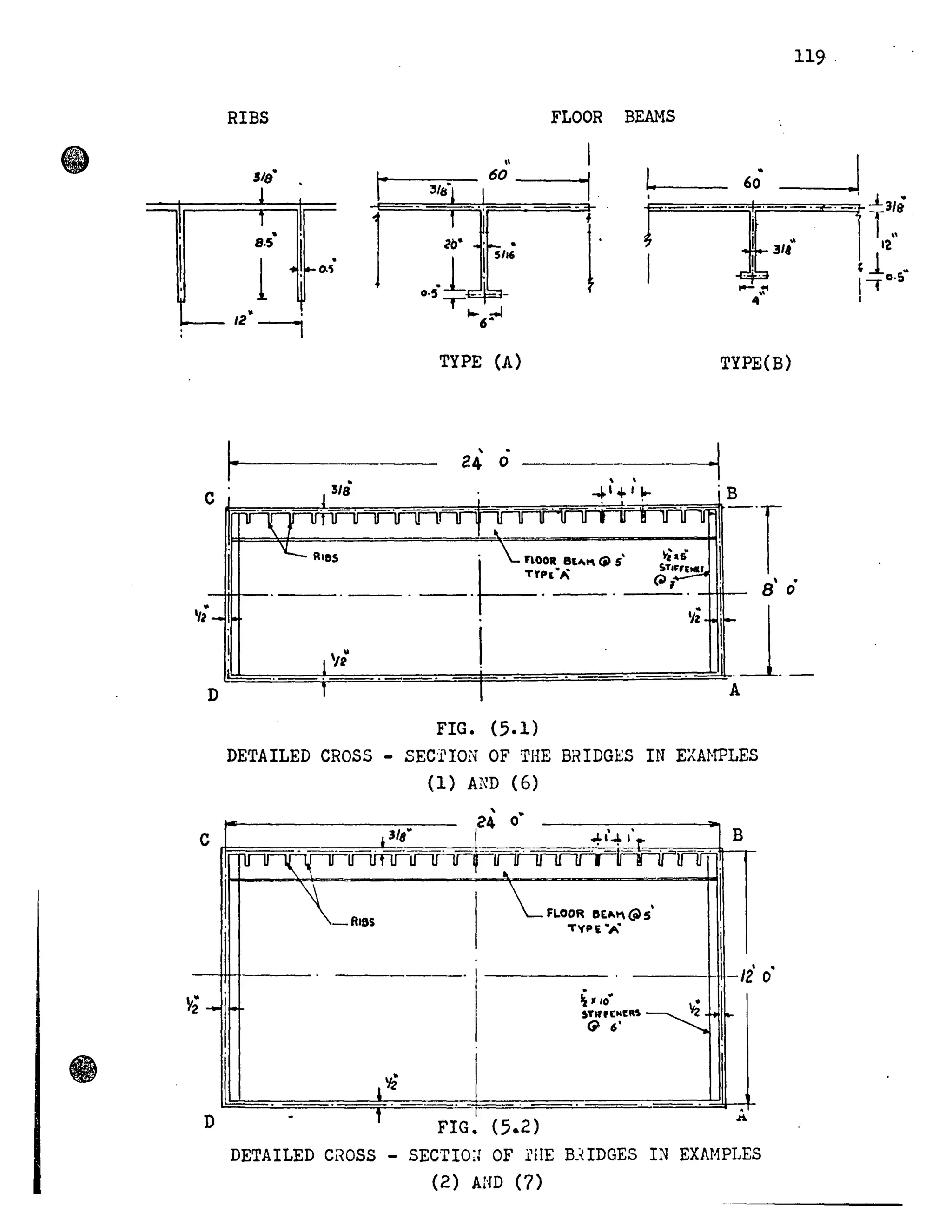 ...
119 .
RIBS FLOOR BEAMS
r1 ~; 1. .12 - - ,
TYPE (A) TYPE(B)
~ .
24 0
-1
c B
:::::=::::::=1:::noo:.a:tAot'=Ci)5='::::,-TTrp,"Â  •
--Iii!+-- _ _ _ _ _ _ . _ _ . . . - - - ' B 0
'Ji ' Jl~!1~~,-=-=-=~,_=1J2="-=-;:::.~,==-::z.===$=:::::::.=-=-=--=:;:.==-=-=--==::::'=-=--=-::::=::::.::::::è~1 . -
D l A
c
1
FIG. (5.1)
DETAILED CROSS - SEC'l'ION OF THE BRIDGl!:S IN EXAHPLES
(1) AND (6)
,3/s" ..,L.I'" " B
lU u <~ u' ~lIlflrF=~ 'j U+-ru u'
1 _ ..., ~'LaOR ."" @ ..
TYPi "A"
,
- -12 o'
~, 10" •
2- 1-- $TlffI:MU ~fi ~
D
G> 6'
L. Yi
F,
- , .li.
FIG. (5.2)
DETAILED CROSS - SECTIO;I OF :rIIE B.~IDGES IN EXAHPLES
(2) AND (7)
 