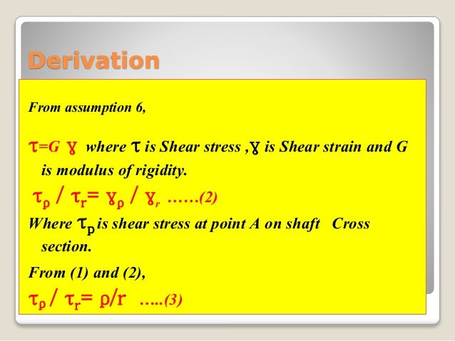 Torsional Deflection