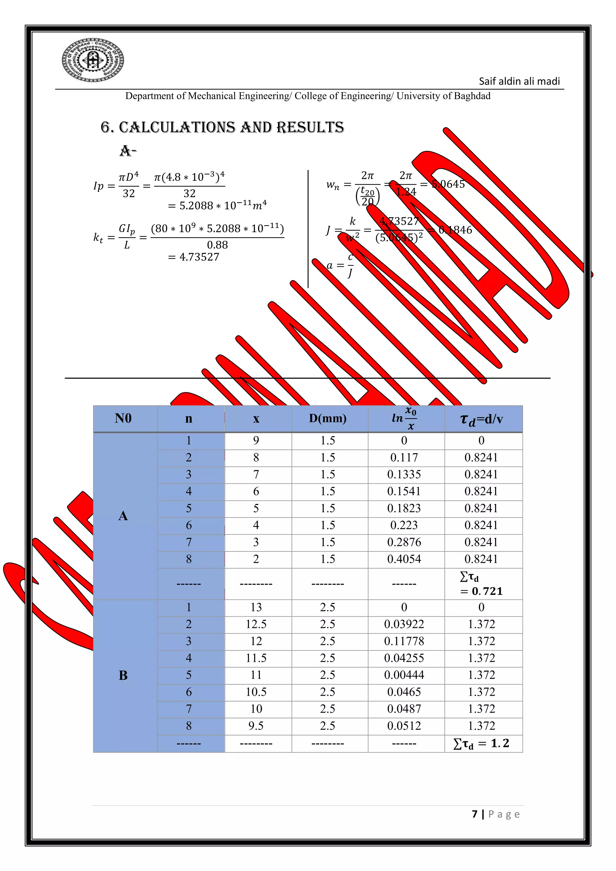 Torsional oscillation of a single rotor with viscous damping | PDF