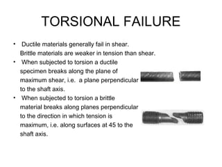 torsion force examples