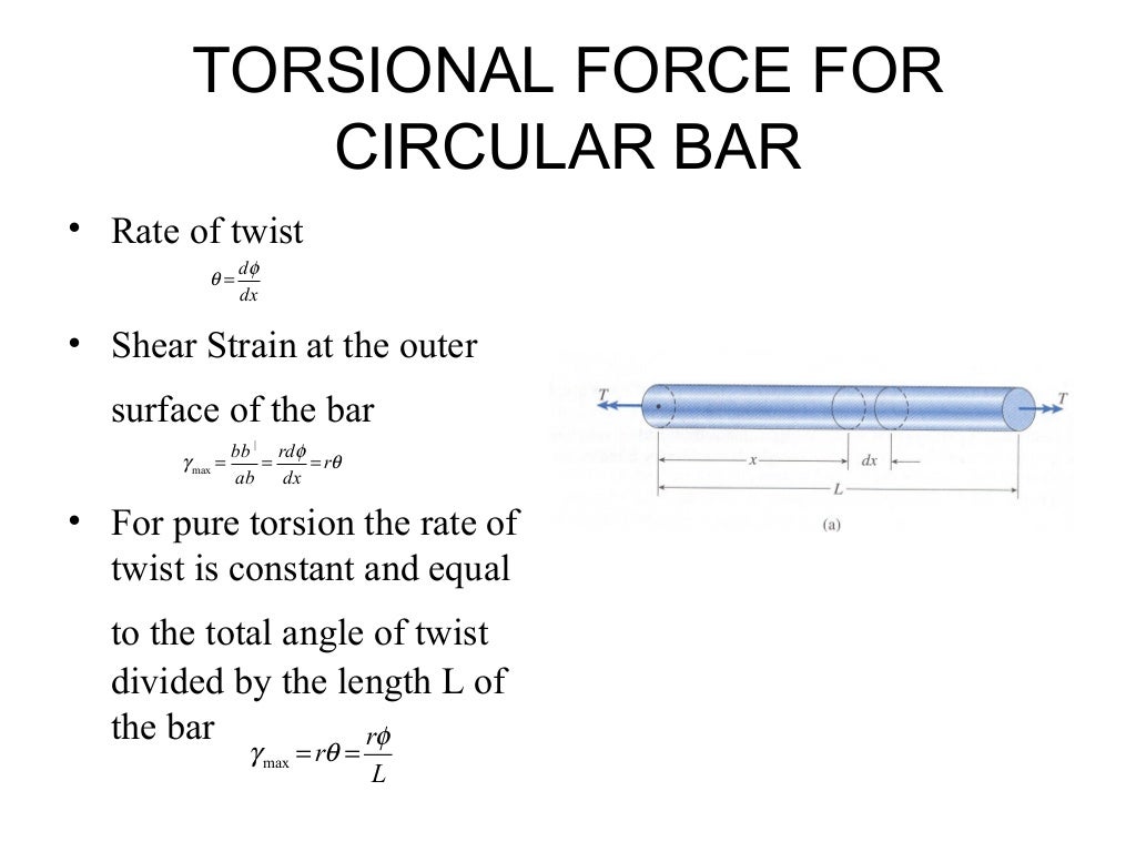 Torsion force