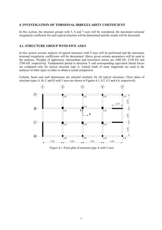 Torsion in bldgs | PDF