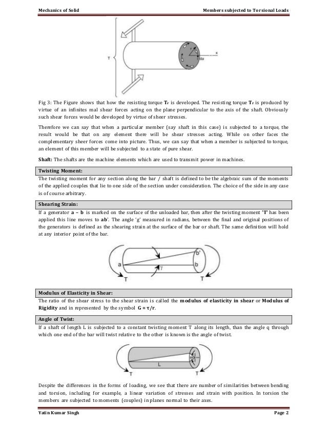 Torsion of circular shafts