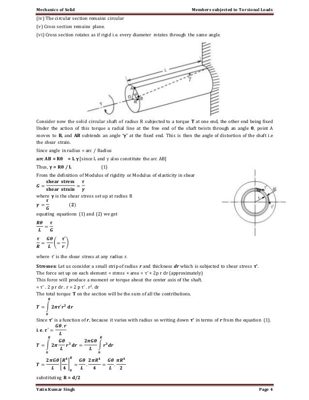 material behavior bending circular shafts of Torsion material behavior bending circular shafts of Torsion