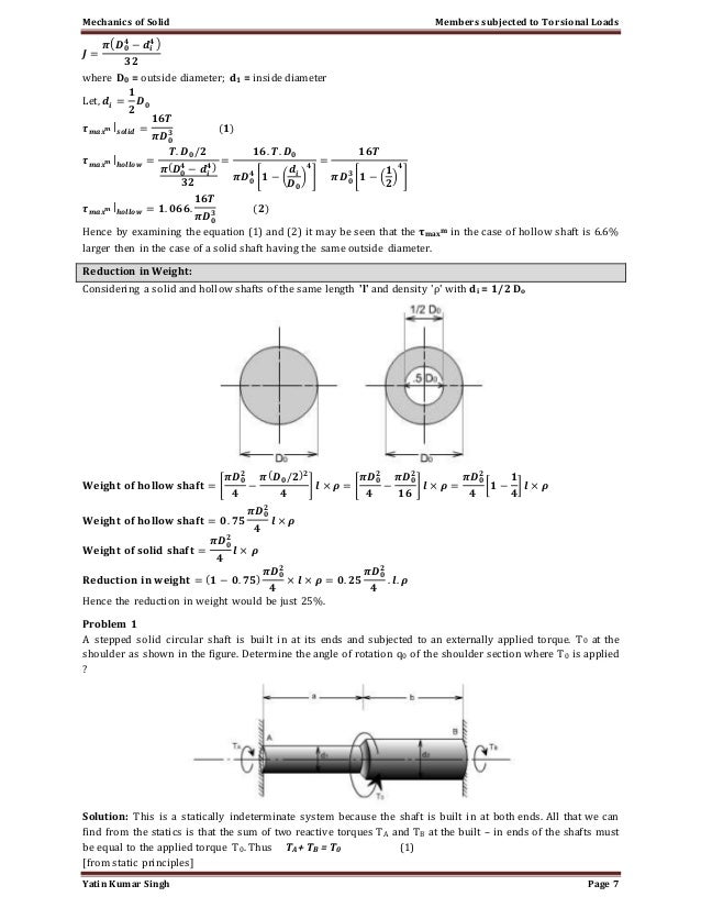 Torsion of circular shafts