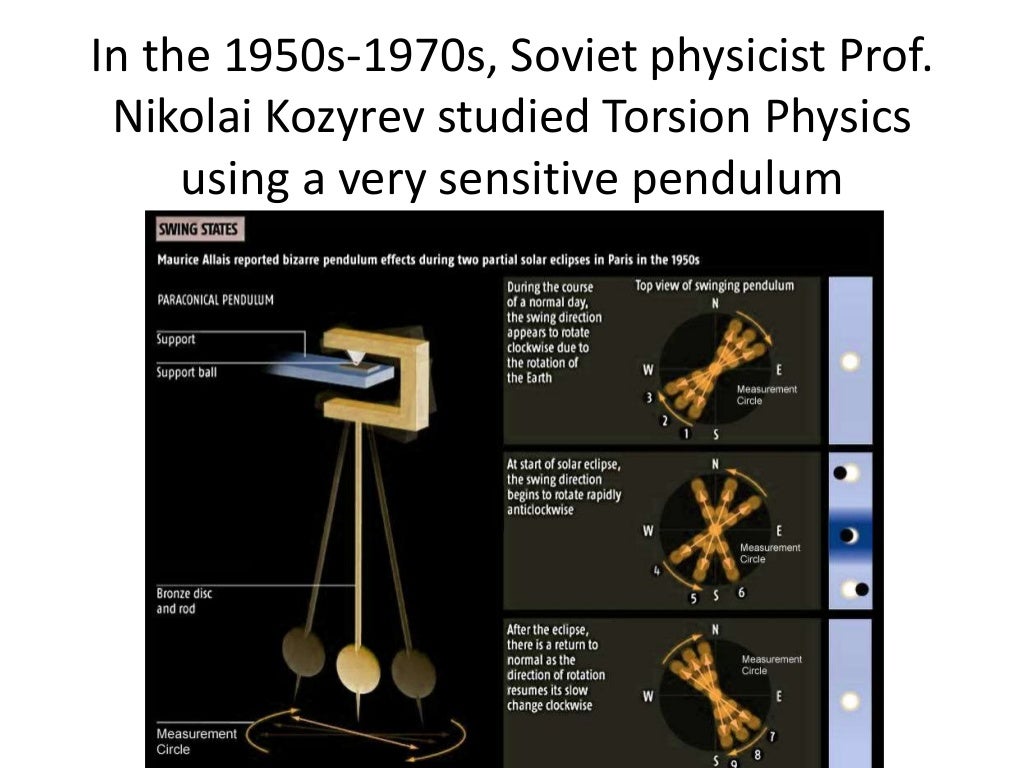New Energy Part 3 The Science Torsion Physics