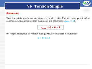 LOGO
VI- Torsion Simple
Remarque:
Tous les points situés sur un même cercle de centre G et de rayon 𝝆 ont même
contrainte. Les contraintes sont maximales à la périphérie (𝝆𝒎𝒂𝒙 = 𝑹):
𝝉𝒎𝒂𝒙 = 𝑮 × 𝜽 × 𝑹
On rappelle que pour les métaux et en particulier les aciers et les fontes:
𝑮 = 𝟎, 𝟒 × 𝑬
 