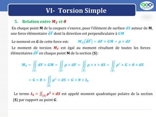 LOGO
VI- Torsion Simple
5. Relation entre 𝑴𝑻 et 𝜽
En chaque point M de la coupure s’exerce, pour l’élément de surface 𝒅𝑺 autour de M,
une force élémentaire 𝒅𝑭 dont la direction est perpendiculaire à 𝑮𝑴
Le moment en G de cette force est: 𝓜𝑮 𝒅𝑭 = 𝒅𝑭 × 𝑮𝑴 = 𝝆 × 𝒅𝑭
Le moment de torsion 𝑴𝑻 est égal au moment résultant de toutes les forces
élémentaires 𝒅𝑭 en chaque point M de la section (S):
𝑴𝑻 =
(𝑺)
𝒅𝑭 × 𝑮𝑴 =
(𝑺)
𝝆 × 𝒅𝑭 =
(𝑺)
𝝆 × 𝝉 × 𝒅𝑺 =
(𝑺)
𝝆² × 𝑮 × 𝜽 × 𝒅𝑺
= 𝑮 × 𝜽 ×
(𝑺)
𝝆2
× 𝒅𝑺 = 𝑮 × 𝜽 × 𝑰𝟎
Le terme 𝑰𝟎 = (𝑺)
𝝆𝟐
× 𝒅𝑺 est appelé moment quadratique polaire de la section
(S) par rapport au point G.
 