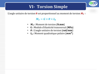 LOGO
VI- Torsion Simple
L’angle unitaire de torsion 𝜽 est proportionnel au moment de torsion 𝑴𝑻 ∶
𝑴𝑻 = 𝑮 × 𝜽 × 𝑰𝟎
• 𝑴𝑻 : Moment de torsion (N.mm)
• G : Module d’élasticité transversal (MPa)
• 𝜽 : L’angle unitaire de torsion (rad/mm)
• 𝑰𝟎 : Moment quadratique polaire (𝒎𝒎𝟒
)
 