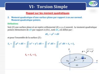 LOGO
VI- Torsion Simple
Rappel sur les moment quadratiques
2. Moment quadratique d'une surface plane par rapport à un axe normal.
Moment quadratique polaire.
Définition:
Soit (𝑆) une surface plane et un repère orthonormé (𝑂, 𝑥, 𝑦, 𝑧) associé. Le moment quadratique
polaire élémentaire de 𝒅𝑺 par rapport à (𝑂𝑧) , noté 𝒅𝑰𝒛 est défini par :
𝒅𝑰𝒛 = 𝝆𝟐
× 𝒅𝑺
et pour l'ensemble de la surface (𝑆) :
𝑰𝒛 =
𝑺
𝝆𝟐
× 𝒅𝑺 =
𝑺
𝒙2
+ 𝒚² . 𝒅𝑺 =
𝑺
𝒙2
. 𝒅𝑺 +
𝑺
𝒚2
. 𝒅𝑺 = 𝑰𝒙 + 𝑰𝒚
𝑰𝒛 = 𝑰𝒙 + 𝑰𝒚
𝒚
𝒙
𝑶
.
𝒚
𝒅𝑺
𝑺
𝑴
𝒙
𝝆
.
𝒛
𝝆 = 𝒙2 + 𝒚²
 