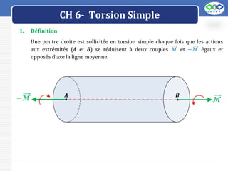 LOGO
CH 6- Torsion Simple
1. Définition
Une poutre droite est sollicitée en torsion simple chaque fois que les actions
aux extrémités (A et B) se réduisent à deux couples ℳ et −ℳ égaux et
opposés d’axe la ligne moyenne.
. ℳ
−ℳ B
A
.
 