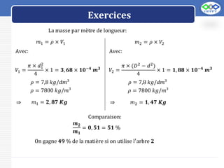 LOGO
Exercices
On gagne 𝟒𝟗 % de la matière si on utilise l′
arbre 𝟐
𝑚1 = 𝜌 × 𝑉1
La masse par mètre de longueur:
𝑚2 = 𝜌 × 𝑉2
Avec: Avec:
𝑉1 =
𝜋 × 𝑑1
2
4
× 1 = 𝟑, 𝟔𝟖 × 𝟏𝟎−𝟒 𝒎𝟑
𝑉2 =
𝜋 × (𝐷2
− 𝑑2
)
4
× 1 = 𝟏, 𝟖𝟖 × 𝟏𝟎−𝟒
𝒎𝟑
𝜌 = 7,8 𝑘𝑔/𝑑𝑚³ 𝜌 = 7,8 𝑘𝑔/𝑑𝑚³
⇒ ⇒
𝑚1 = 𝟐, 𝟖𝟕 𝑲𝒈 𝑚2 = 𝟏, 𝟒𝟕 𝑲𝒈
𝜌 = 7800 𝑘𝑔/𝑚³ 𝜌 = 7800 𝑘𝑔/𝑚³
Comparaison:
𝒎𝟐
𝒎𝟏
= 𝟎, 𝟓𝟏 = 𝟓𝟏 %
 