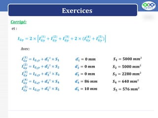 LOGO
Corrigé:
Exercices
et :
𝑰𝑮𝒚 = 𝟐 × 𝑰𝑮𝒚
(𝟏)
+ 𝑰𝑮𝒚
(𝟐)
+ 𝑰𝑮𝒚
(𝟑)
+ 𝟐 × (𝑰𝑮𝒚
𝟒
+ 𝑰𝑮𝒚
𝟓
)
Avec:
𝑰𝑮𝒚
(𝟏)
= 𝑰𝑮𝟏𝒚 + 𝒅𝟏
′
² × 𝑺𝟏
𝑰𝑮𝒚
(𝟐)
= 𝑰𝑮𝟐𝒚 + 𝒅𝟐
′
² × 𝑺𝟐
𝑰𝑮𝒚
(𝟑)
= 𝑰𝑮𝟑𝒚 + 𝒅𝟑
′
² × 𝑺𝟑
𝑰𝑮𝒚
(𝟒)
= 𝑰𝑮𝟒𝒚 + 𝒅𝟒
′
² × 𝑺𝟒
𝑰𝑮𝒚
(𝟓)
= 𝑰𝑮𝟓𝒚 + 𝒅𝟓
′
² × 𝑺𝟓
𝒅𝟏
′
= 𝟎 𝒎𝒎
𝒅𝟐
′
= 𝟎 𝒎𝒎
𝒅𝟑
′
= 𝟎 𝒎𝒎
𝒅𝟒
′
= 𝟖𝟔 𝒎𝒎
𝒅𝟓
′
= 𝟏𝟎 𝒎𝒎
𝑺𝟏 = 𝟓𝟎𝟎𝟎 𝒎𝒎²
𝑺𝟐 = 𝟓𝟎𝟎𝟎 𝒎𝒎²
𝑺𝟑 = 𝟐𝟐𝟖𝟎 𝒎𝒎²
𝑺𝟒 = 𝟔𝟒𝟎 𝒎𝒎²
𝑺𝟓 = 𝟓𝟕𝟔 𝒎𝒎²
 