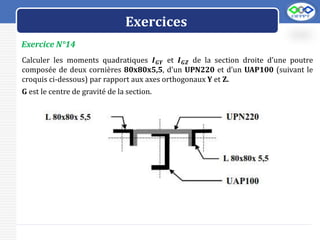 LOGO
Exercice N°14
Exercices
Calculer les moments quadratiques 𝑰𝑮𝒀 et 𝑰𝑮𝒁 de la section droite d’une poutre
composée de deux cornières 80x80x5,5, d’un UPN220 et d’un UAP100 (suivant le
croquis ci-dessous) par rapport aux axes orthogonaux Y et Z.
G est le centre de gravité de la section.
 