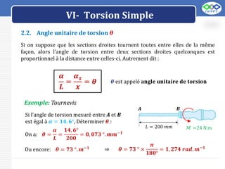LOGO
VI- Torsion Simple
2.2. Angle unitaire de torsion 𝜽
Si on suppose que les sections droites tournent toutes entre elles de la même
façon, alors l’angle de torsion entre deux sections droites quelconques est
proportionnel à la distance entre celles-ci. Autrement dit :
𝜶
𝑳
=
𝜶𝒙
𝒙
= 𝜽 𝜽 est appelé 𝐚𝐧𝐠𝐥𝐞 𝐮𝐧𝐢𝐭𝐚𝐢𝐫𝐞 𝐝𝐞 𝐭𝐨𝐫𝐬𝐢𝐨𝐧
Exemple: Tournevis
Si l’angle de torsion mesuré entre A et B
est égal à 𝜶 = 𝟏𝟒. 𝟔°, Déterminer 𝜽 :
𝐿 = 200 𝑚𝑚 ℳ =24 N.m
B
A
On a: 𝜽 =
𝜶
𝑳
=
𝟏𝟒, 𝟔°
𝟐𝟎𝟎
= 𝟎, 𝟎𝟕𝟑 °. 𝒎𝒎−𝟏
Ou encore: 𝜽 = 𝟕𝟑 °. 𝒎−𝟏 ⇒ 𝜽 = 𝟕𝟑 ° ×
𝝅
𝟏𝟖𝟎°
= 𝟏, 𝟐𝟕𝟒 𝒓𝒂𝒅. 𝒎−𝟏
 