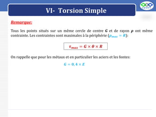 Torsion Simple.pptx