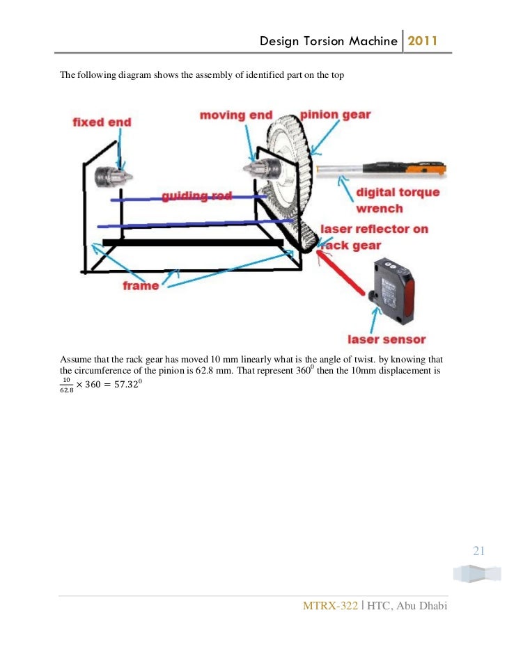 Torsion Test Machine Design