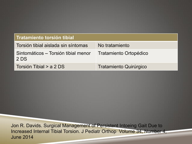Torsion tibial | PPTX