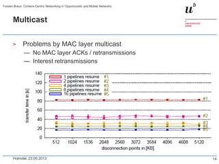 Multicast
Holmdel, 23.05.2013
Torsten Braun: Content-Centric Networking in Opportunistic and Mobile Networks
14
> Problems by MAC layer multicast
— No MAC layer ACKs / retransmissions
— Interest retransmissions
 