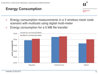 Energy Consumption
> Energy consumption measurements in a 3 wireless mesh node
scenario with multicast using digital multi-meter
> Energy consumption for a 5 MB file transfer
Holmdel, 23.05.2013
Torsten Braun: Content-Centric Networking in Opportunistic and Mobile Networks
15
 