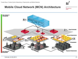Mobile Cloud Network (MCN) Architecture
Holmdel, 23.05.2013
Torsten Braun: Content-Centric Networking in Opportunistic and Mobile Networks
21
 